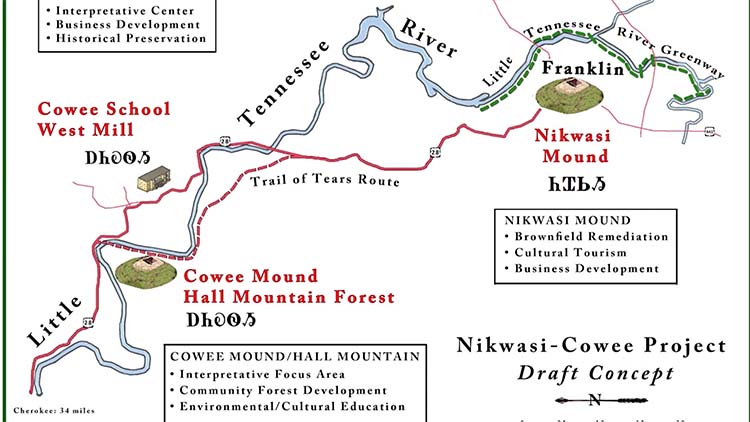 nikwasi cowee project